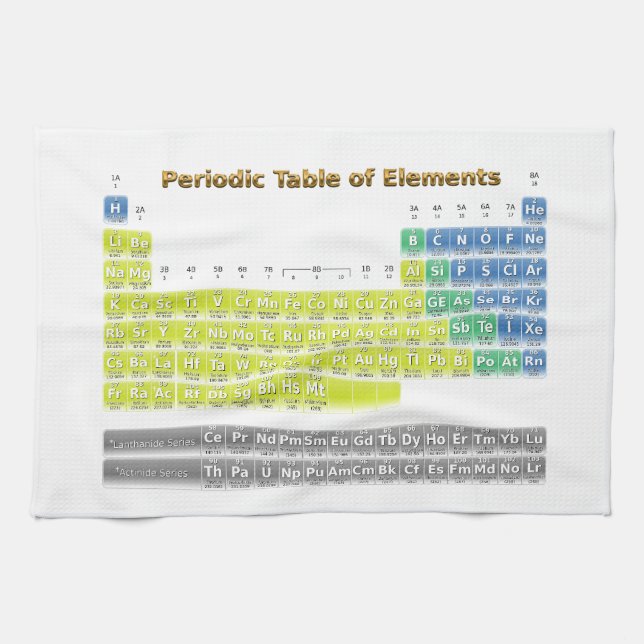 Periodic Table Tea Towel (Horizontal)