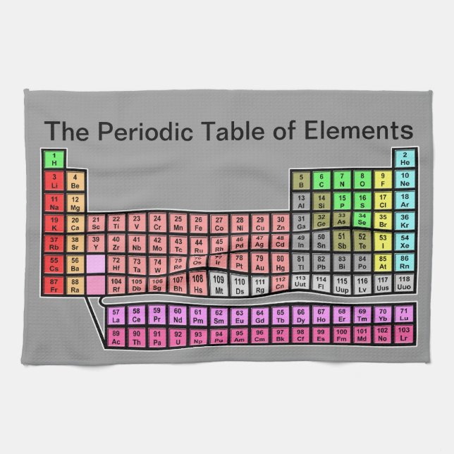 Periodic Table Tea Towel (Horizontal)