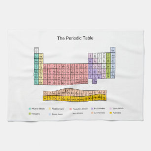 Periodic Table Tea Towel