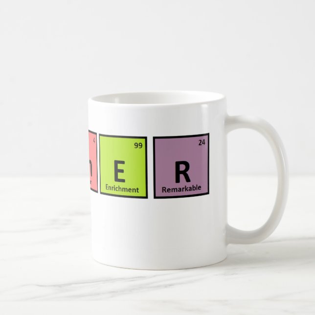 Periodic Table Teacher Appreciation Coffee Mug (Right)