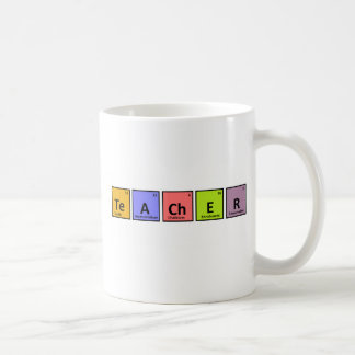 Periodic Table Teacher Appreciation Coffee Mug