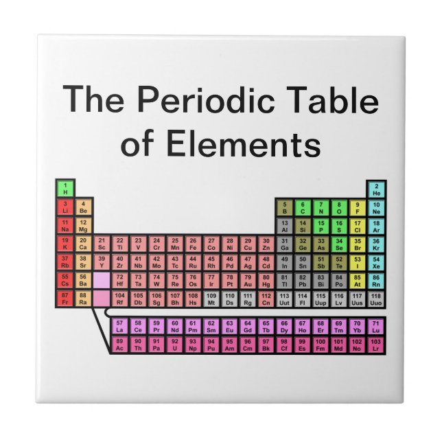 Periodic Table Tile (Front)
