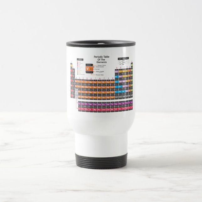 Periodic table travel mug (Center)