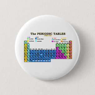 PERIODIC TABLES 6 CM ROUND BADGE