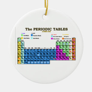 PERIODIC TABLES CERAMIC TREE DECORATION