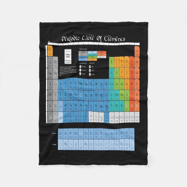 Periodical Table Fleece Blanket (Front)
