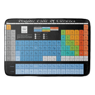 Periodical Table Of Elements Bath Mat