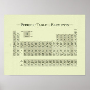 Periodically Classic I Poster