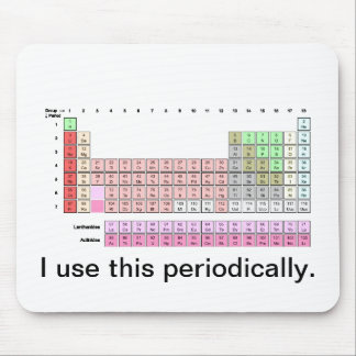 Periodically Mouse Pad