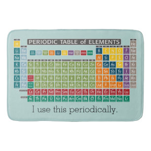 Periodically Periodic Table of Elements Bath Mat