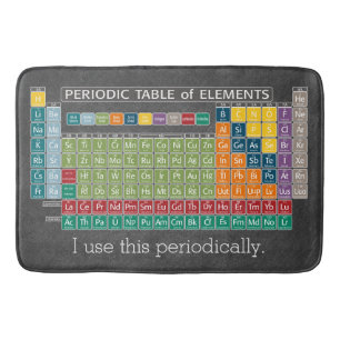 Periodically Periodic Table of Elements Chalkboard Bath Mat