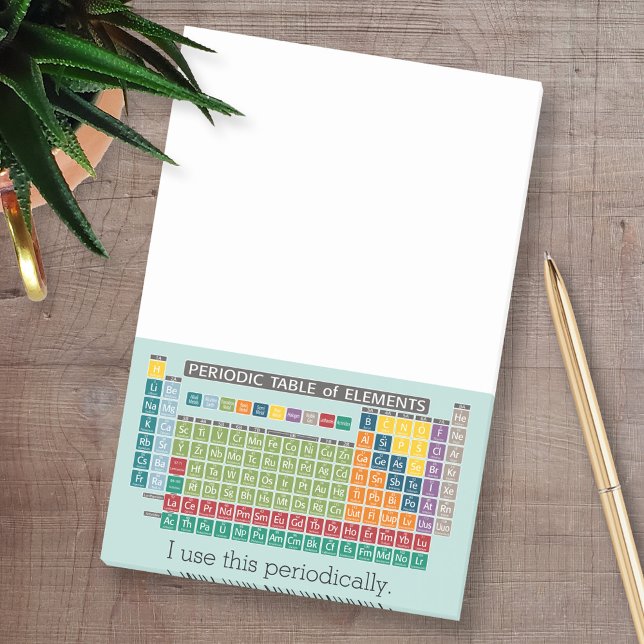 Periodically Periodic Table of Elements Post-it Notes (Creator Uploaded)