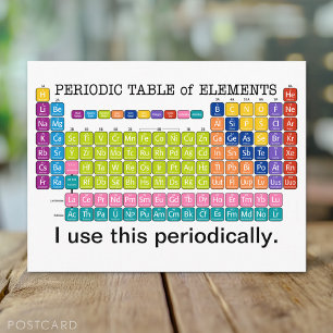 Periodically Periodic Table of Elements Postcard