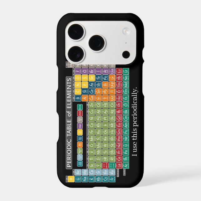 Periodically Periodic Table of Elements - Students (Back)