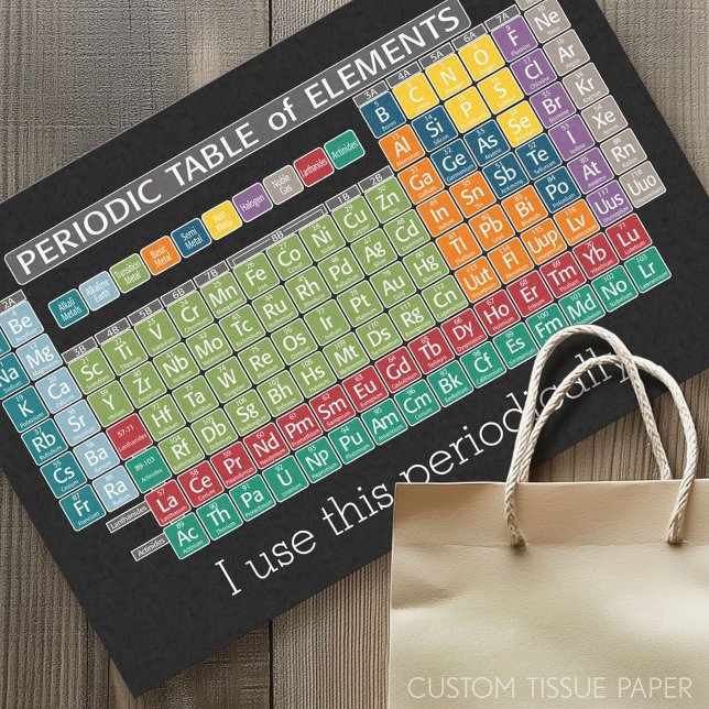 Periodically Periodic Table of Elements - Students Tissue Paper (Custom Tissue Paper)