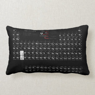 Periodically Pillow