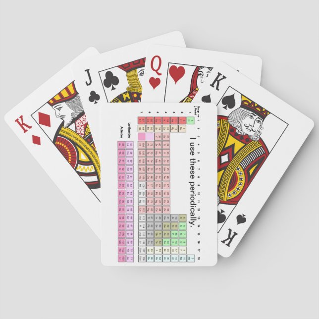 Periodically Playing Cards (Back)