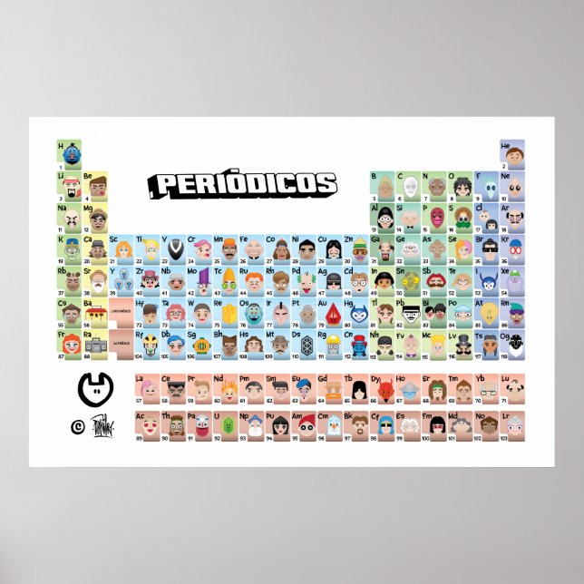 PERIÓDICOS Emoji -  Tabela Periódica Completa Poster (Front)