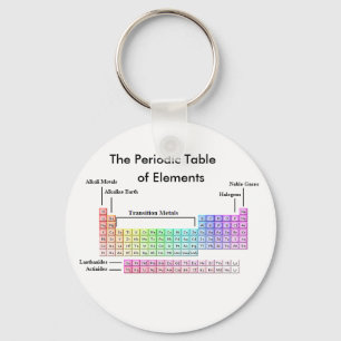 PeriodicTable, The Periodic Table , of Elements Key Ring