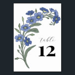 Periwinkle Blue Floral Modern Wedding Table Number<br><div class="desc">A periwinkle colour palette sets these table numbers apart from the rest. The design features a modern floral bouquet,  and you may customise all of the text. Please customise and add one card at a time to your cart for the numbers you need. Coordinating items available.</div>