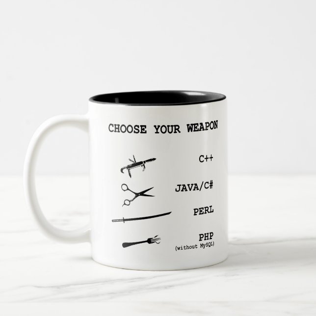 Perl, Java, C Sharp, Php, C++ Programming Language Two-Tone Coffee Mug (Left)