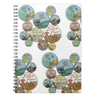 Permaculture Hacks  Notebook