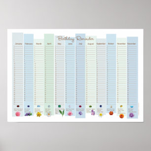 Perpetual Birthday Reminder Calendar Poster