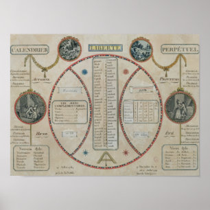 Perpetual Republican Calendar, June 1801 Poster
