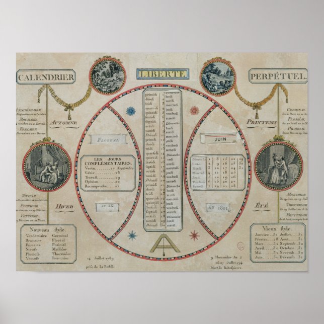 Perpetual Republican Calendar, June 1801 Poster (Front)