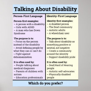 Person First Identity First Comparison Print