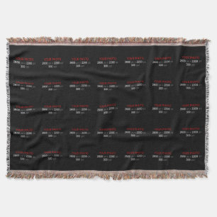 Personal Creations Throw Blanket