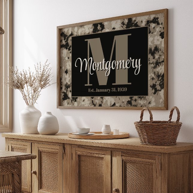 Personalise Last Name Wall Art Wedding Gift Idea (Creator Uploaded)
