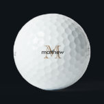 Personalise Monogram Titleist Pro VI  Golf Balls<br><div class="desc">Custom Golf Ball.  Black background.  Initial and Name.  Man gift.   Titleist Pro V1  Personalise.</div>