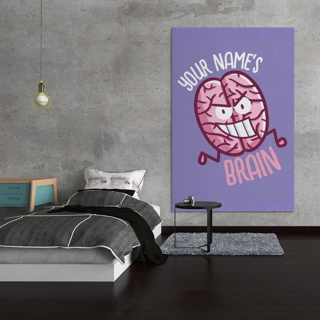 Personalise Your own brain Poster (Creator Uploaded)