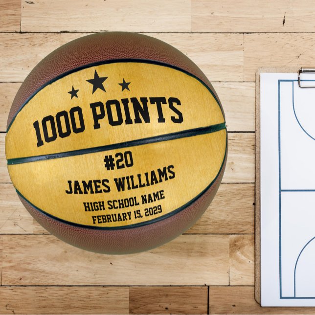 Personalised 1000 Points Gift for Players Basketball (Creator Uploaded)