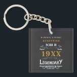 Personalised 40th Birthday Key Ring<br><div class="desc">Say Happy 40th Birthday. Add your name,  year to this personalised birthday key chain. A wonderful custom black design with white and gold vintage style typography. More gifts and party supplies available with the "Legendary" design in the store.</div>