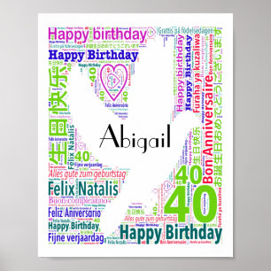 Personalised 40th Birthday Word Art Print