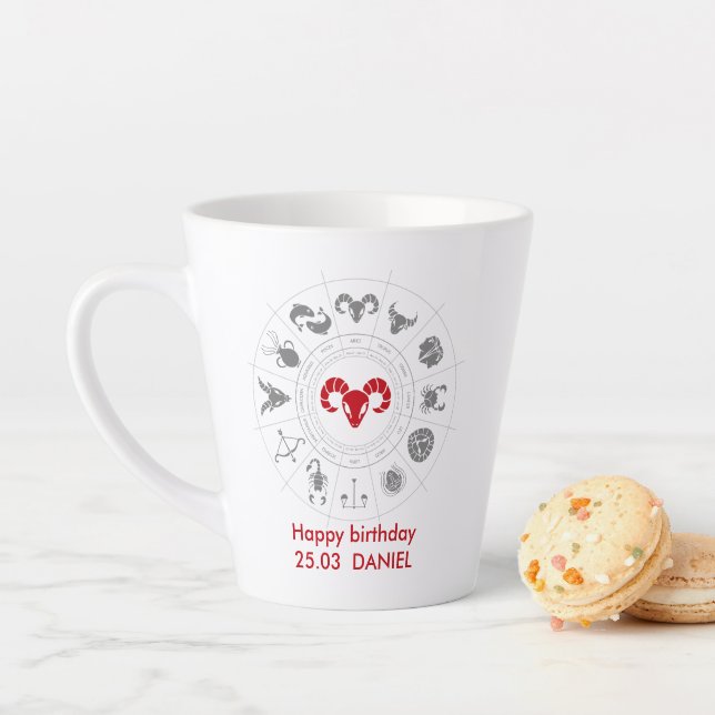 Personalised Aries Zodiac Birthday Gift Latte Mug (In Situ)