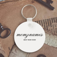 Personalised Best Mum Ever Calligraphy Name