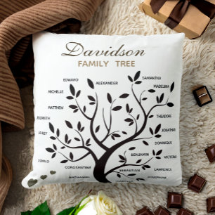 Personalised Big Family Tree (20 names) Cushion