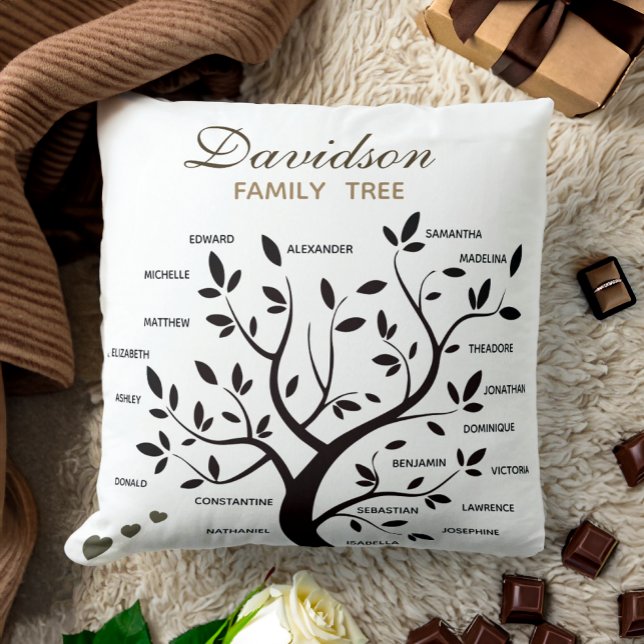 Personalised Big Family Tree (20 names) Cushion (Creator Uploaded)