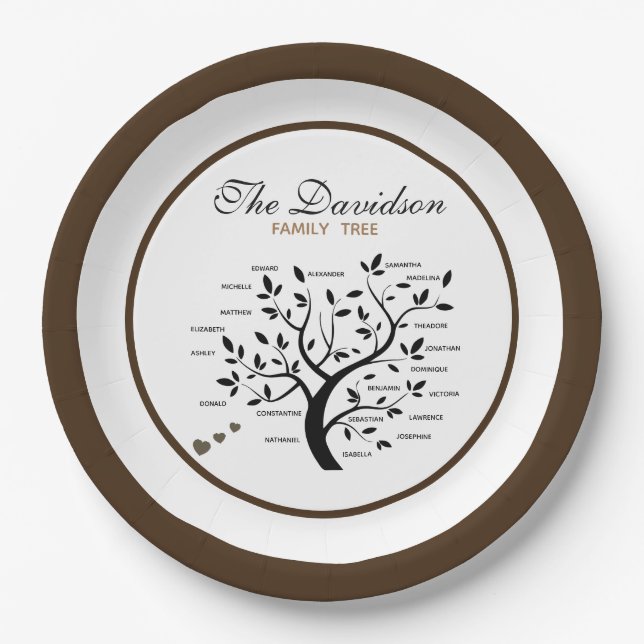 Personalised Big Family Tree (20 names) Paper Plate (Front)