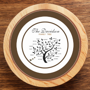 Personalised Big Family Tree (20 names) Round Paper Coaster
