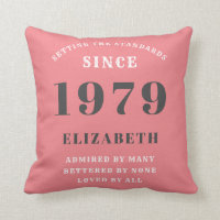 Personalised Birthday 1979 Cute Pink Grey White