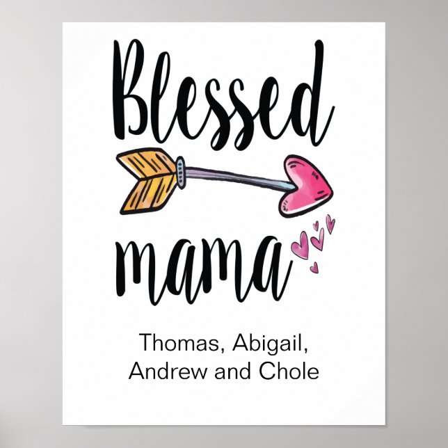 Personalised Blessed Mama Gift for Mum Kids Names Poster (Front)