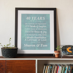 Personalised Blue Wedding Anniversary Milestones Poster
