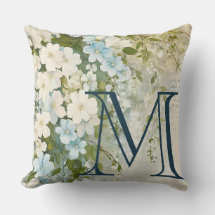 Personalised Blue White Watercolor Flowers Cushion