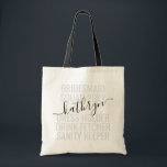 Personalised Bridesmaid Name Custom  Tote Bag<br><div class="desc">Custom Bridesmaid Name Personalised Tote Bag with editable text and wording for your date,  destination or location,  name,  and fun quote like "dress holder,  drink fetcher,  sanity keeper" with black strap handles makes a fun and useful keepsake for all your bridesmaids.</div>