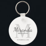 Personalised Bridesmaid's Monogram and Name Key Ring<br><div class="desc">Personalised Bridesmaids Gifts features personalised bridesmaid's name in grey classic script font style and monogram in light grey classic serif font style as background with title and wedding date in grey classic serif font style on white background. Also perfect for maid of honour, flower girl, mother of the bride and...</div>
