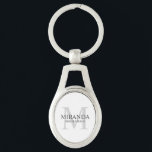Personalised Bridesmaid's Monogram and Name Key Ring<br><div class="desc">Add a personal touch to your wedding with personalised bridesmaid's monogram and name gift. This design features personalised bridesmaid's name with title and wedding date in grey and monogram in light grey as background, in classic serif font style, on white background. Also perfect for maid of honour, mother of the...</div>